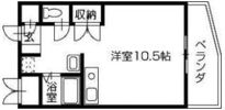 K`sガーデン住吉IIの間取り画像