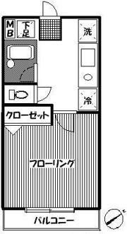 アルサスアの間取り画像
