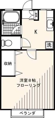 シティハイムグラムウェルの間取り画像