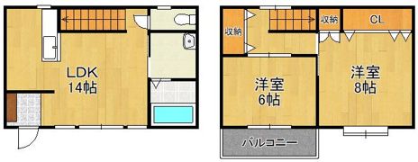 サンフラワーIIの間取り画像