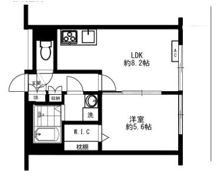 ヴィラけやきの間取り画像