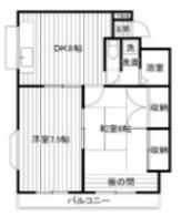 リバーハイム711の間取り画像