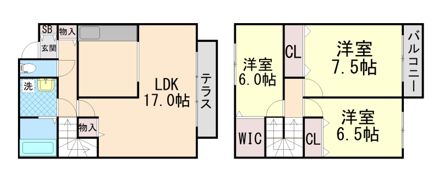 六甲ビュートの間取り画像