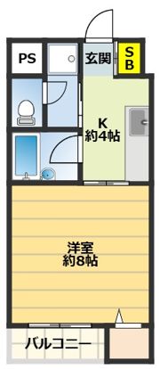 パレグリスィーヌの間取り画像