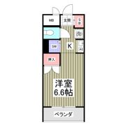 リブレス武蔵新城の間取り画像