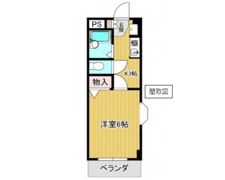 エクレールohkuraの間取り画像