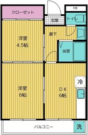 第三シャルマン四条畷の間取り画像