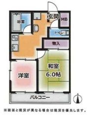 篠原南マンションの間取り画像