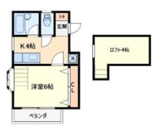 GLUCK HAUSの間取り画像