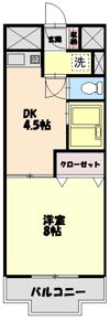 ラ・フォーレⅠの間取り画像