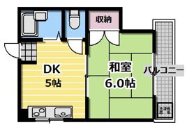 いすずハイツの間取り画像