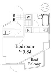 ライフレビュー多摩川の間取り画像