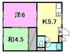 メロディセブンの間取り画像