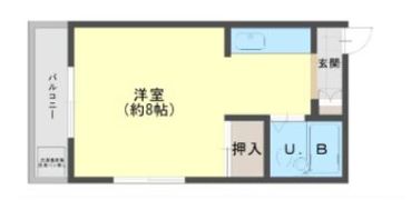 ハイツ初田の間取り画像