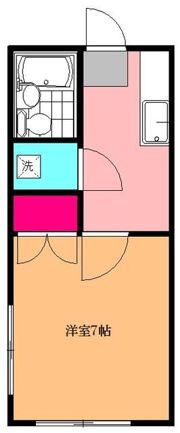 中惠アパートの間取り画像
