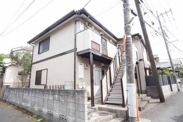 クリ－ンハイツNAKAIの外観画像