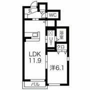 ヴィラージュ新田Ⅱの間取り画像