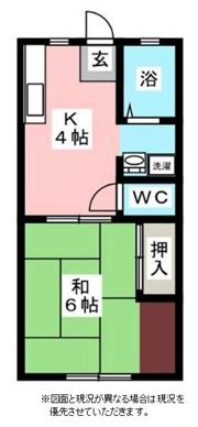 フジハイツの間取り画像