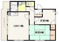小西ビルの間取り画像