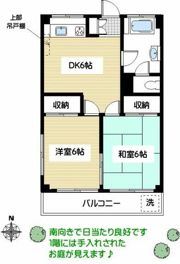 古谷マンションの間取り画像