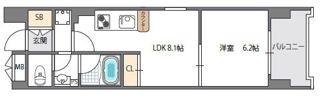 コンソラーレ東野田の間取り画像