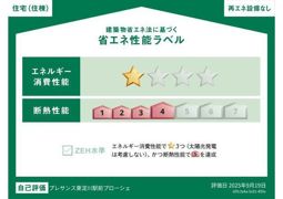 プレサンス東淀川駅前プローシェの外観画像