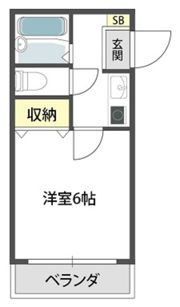 プログレス泉尾の間取り画像