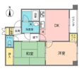 ハピネスMARUKOIの間取り画像