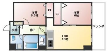 タイガーマンションの間取り画像