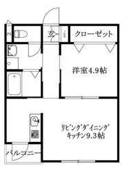P・Pの間取り画像
