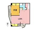 モンシャトー西尾久の間取り画像