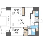 STANDZ四天王寺前夕陽丘の間取り画像