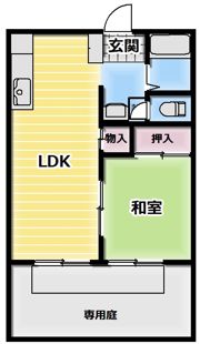 ラフォーレの間取り画像