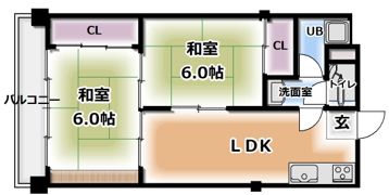 奥村マンションの間取り画像