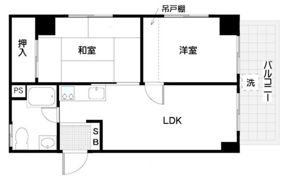 西荻ニュースカイマンションの間取り画像