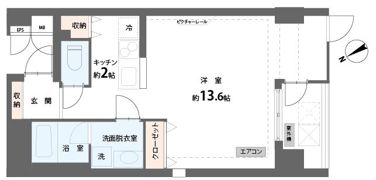 ユニテEの間取り画像