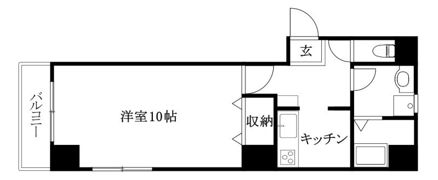 Rinchnarno n プラスの間取り画像