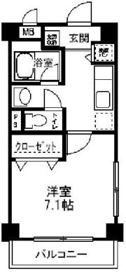 ルス・デ・ルナの間取り画像