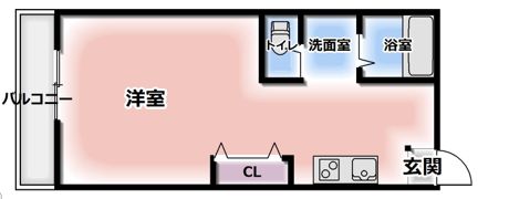 豊南ハイツの間取り画像