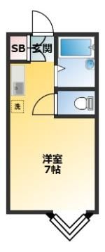 祐天寺グリーンマンションの間取り画像