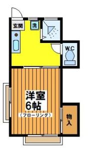 ハウスメイトの間取り画像