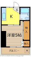 アシックハイツの間取り画像