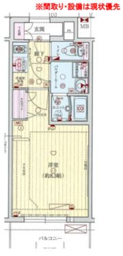 プレサンス梅田の間取り画像