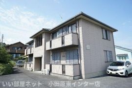 サニーフラットの外観画像