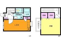 ベルウッドⅠの間取り画像