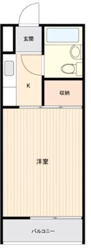 沼袋ハイムの間取り画像
