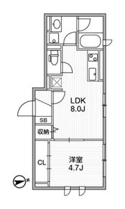 i－LAND荻窪の間取り画像