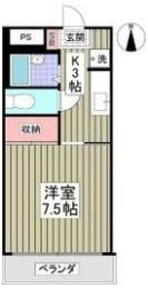 Meson Fritsの間取り画像