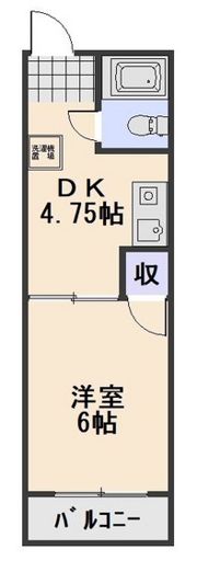 ハイネスシブヤの間取り画像