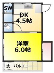 すずしろ荘の間取り画像